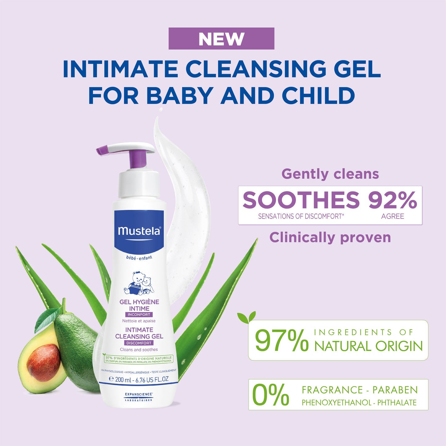 Intimate Cleansing Gel