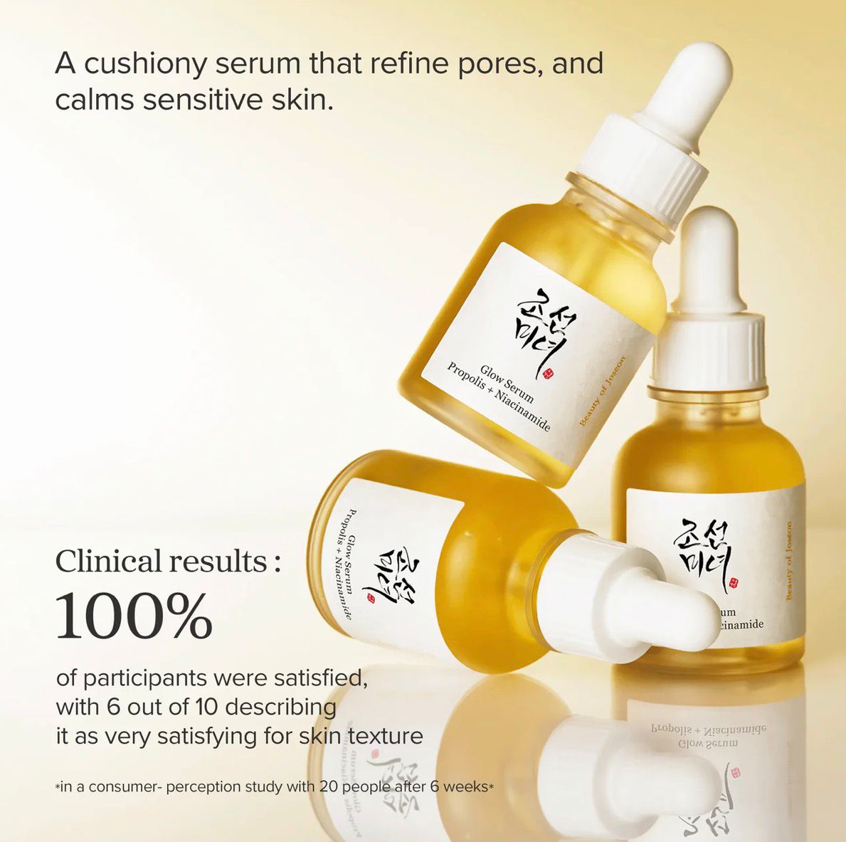 Beauty of Joseon Glow Serum Propolis + Niacinamide
