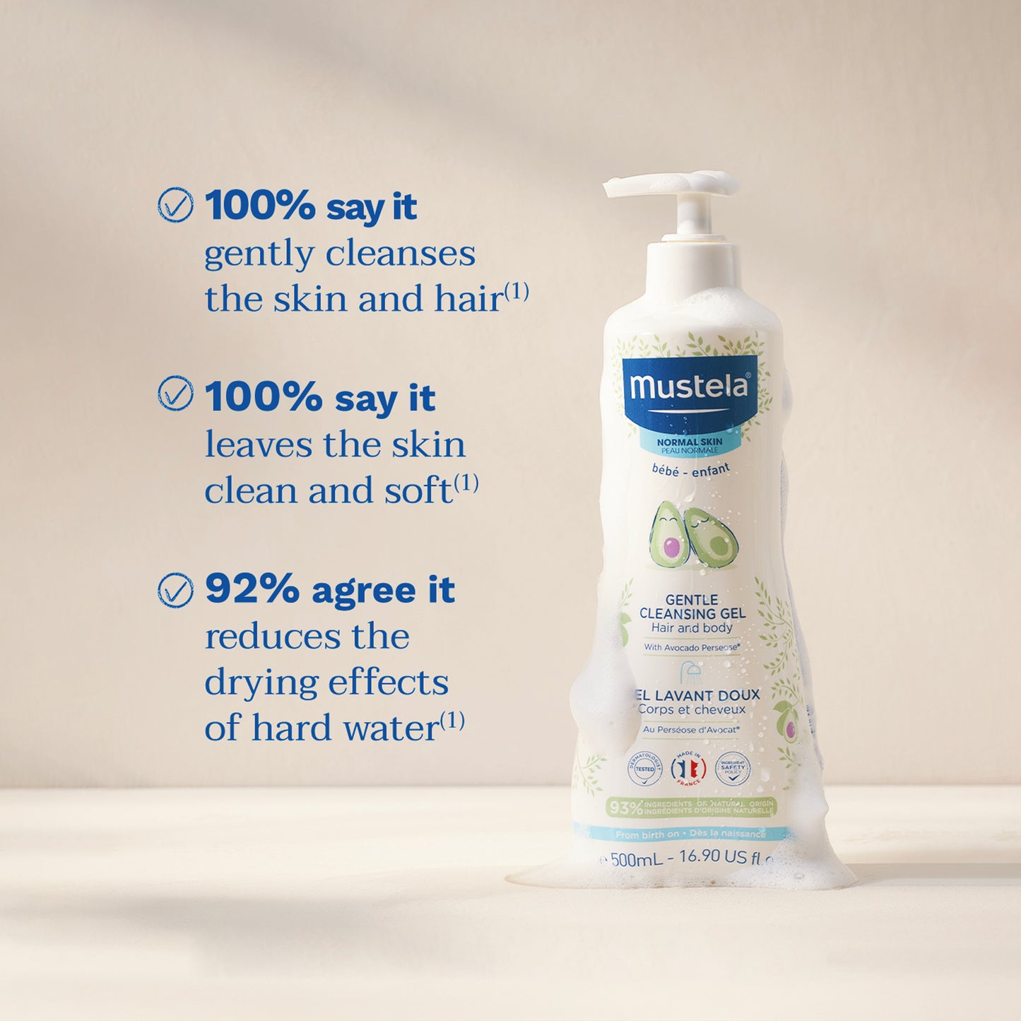 Gentle Cleansing Gel