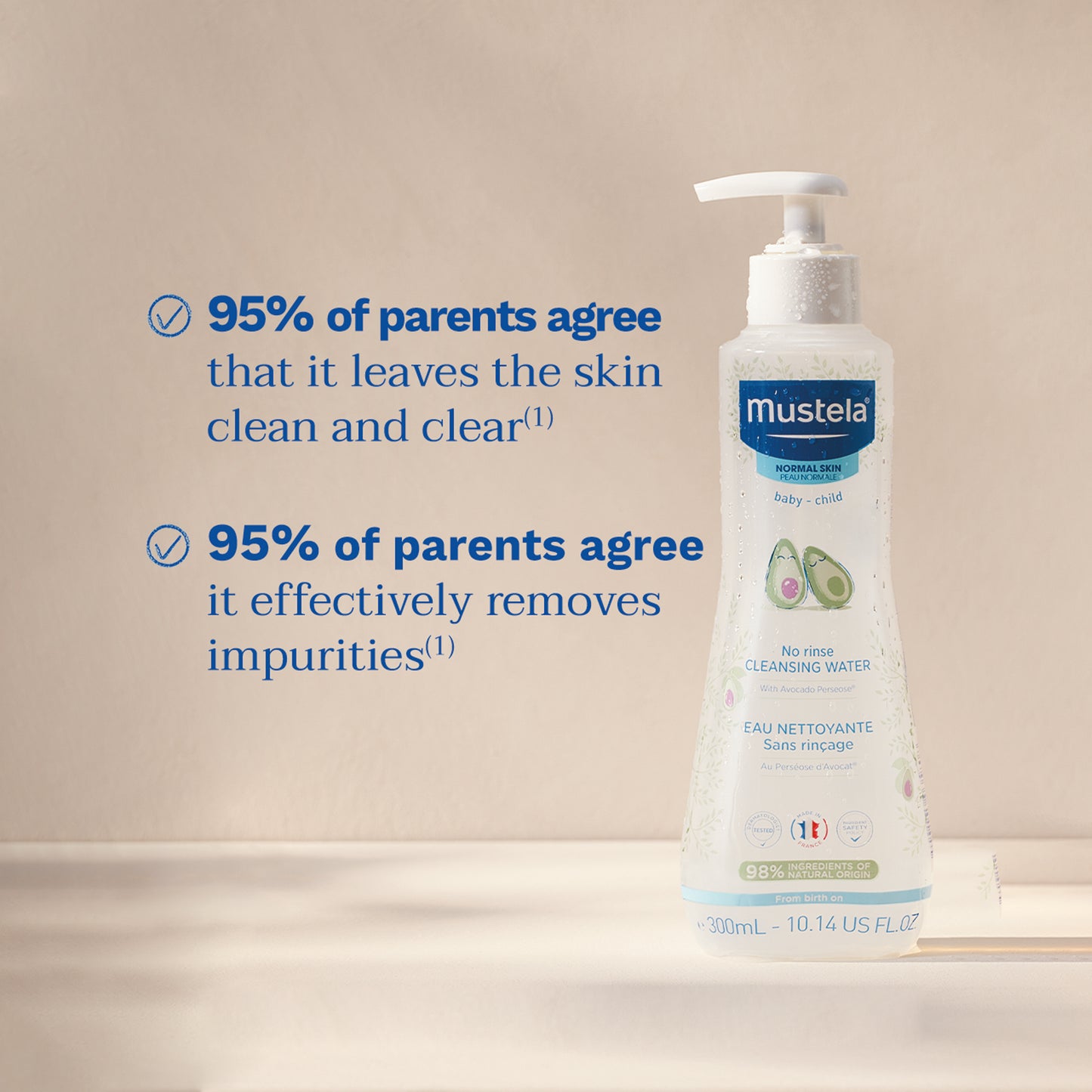 No-Rinse Cleansing Water