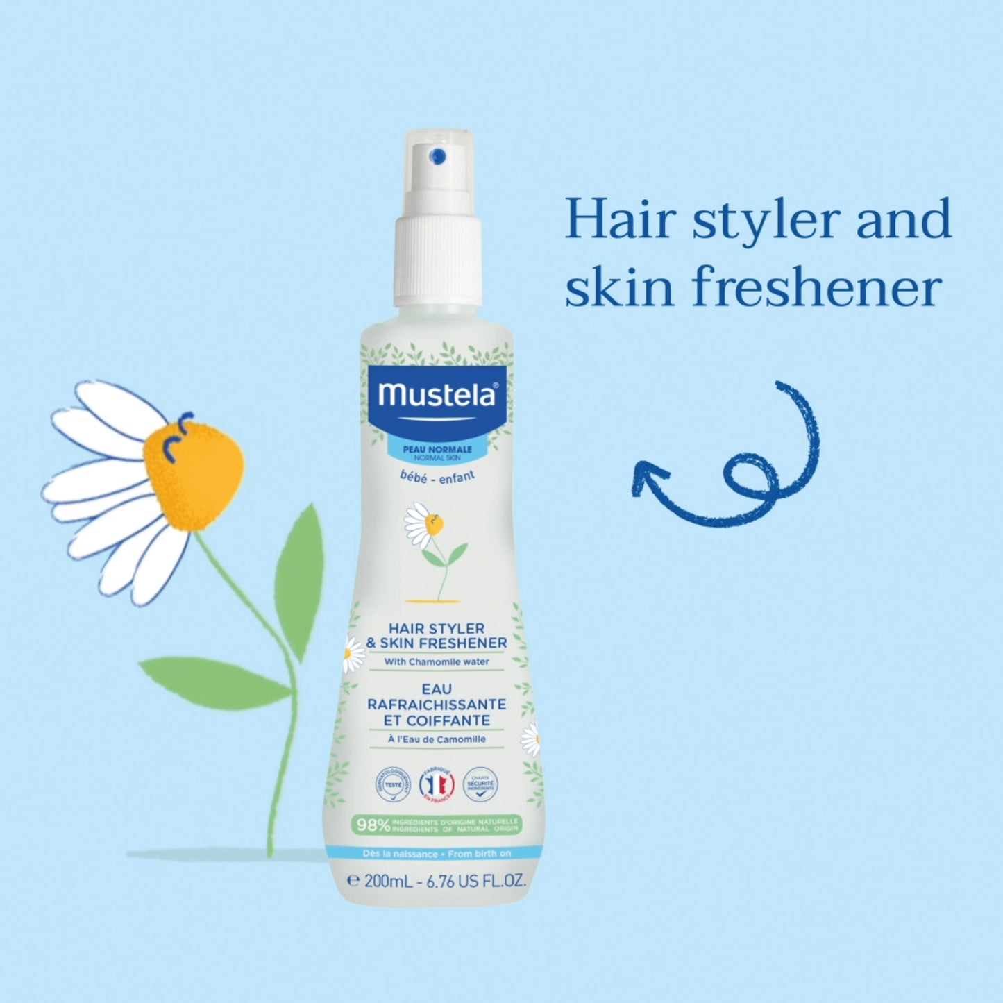 Skin Freshner