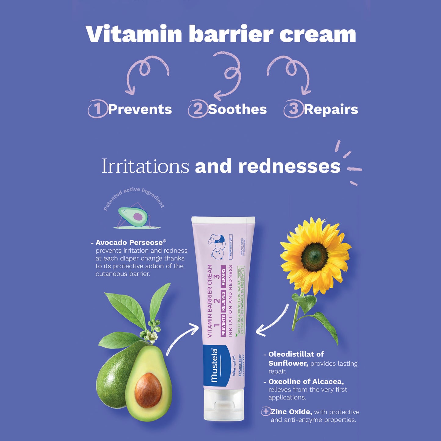 Vitamin Barrier Cream (50ml)